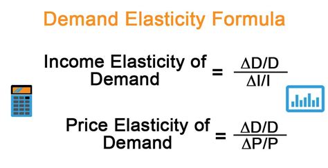 Elasticity of demand formula - The own price elasticity of demand is the percentage change in the quantity ... This gives us our point-slope formula. How do we use it to calculate the elasticity at Point A? The P/Q portion of our equation corresponds to the values at the point, which are $4.5 and 4.